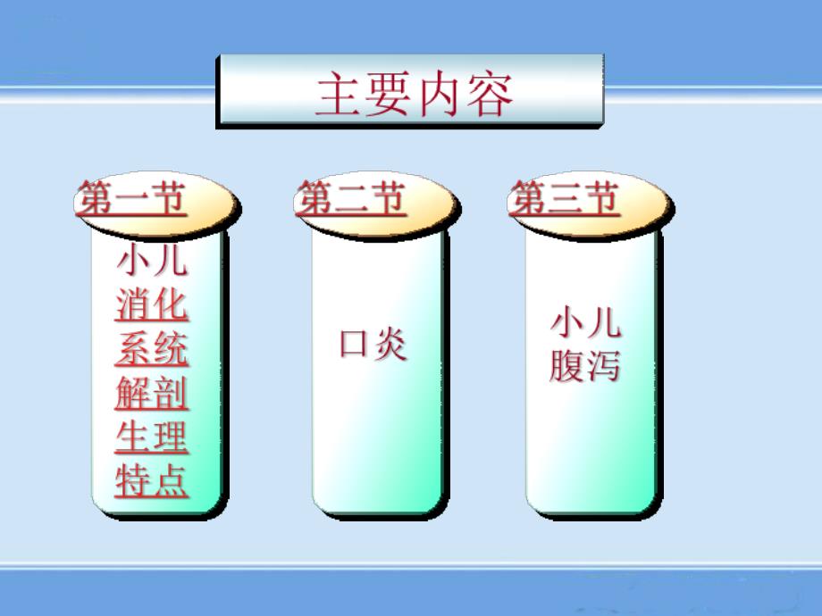 第9章消化系统疾病患儿的护理ppt课件_第2页