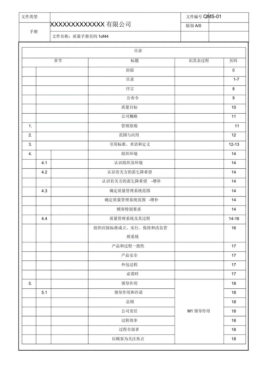 IATF16949-2016版-质量手册(过程方法).doc_第1页