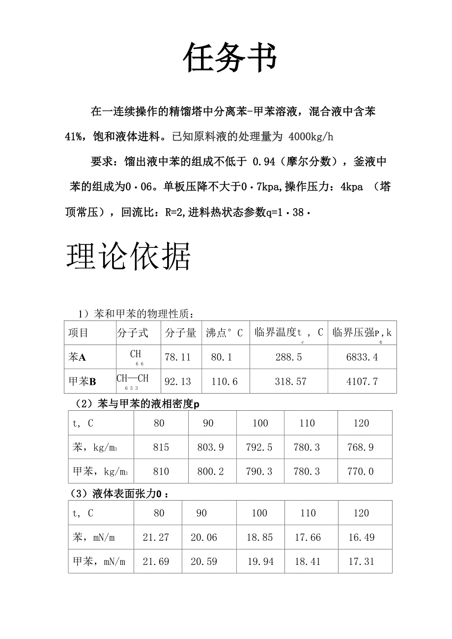 化工原理课程设计--苯—甲苯精馏塔的设计_第4页