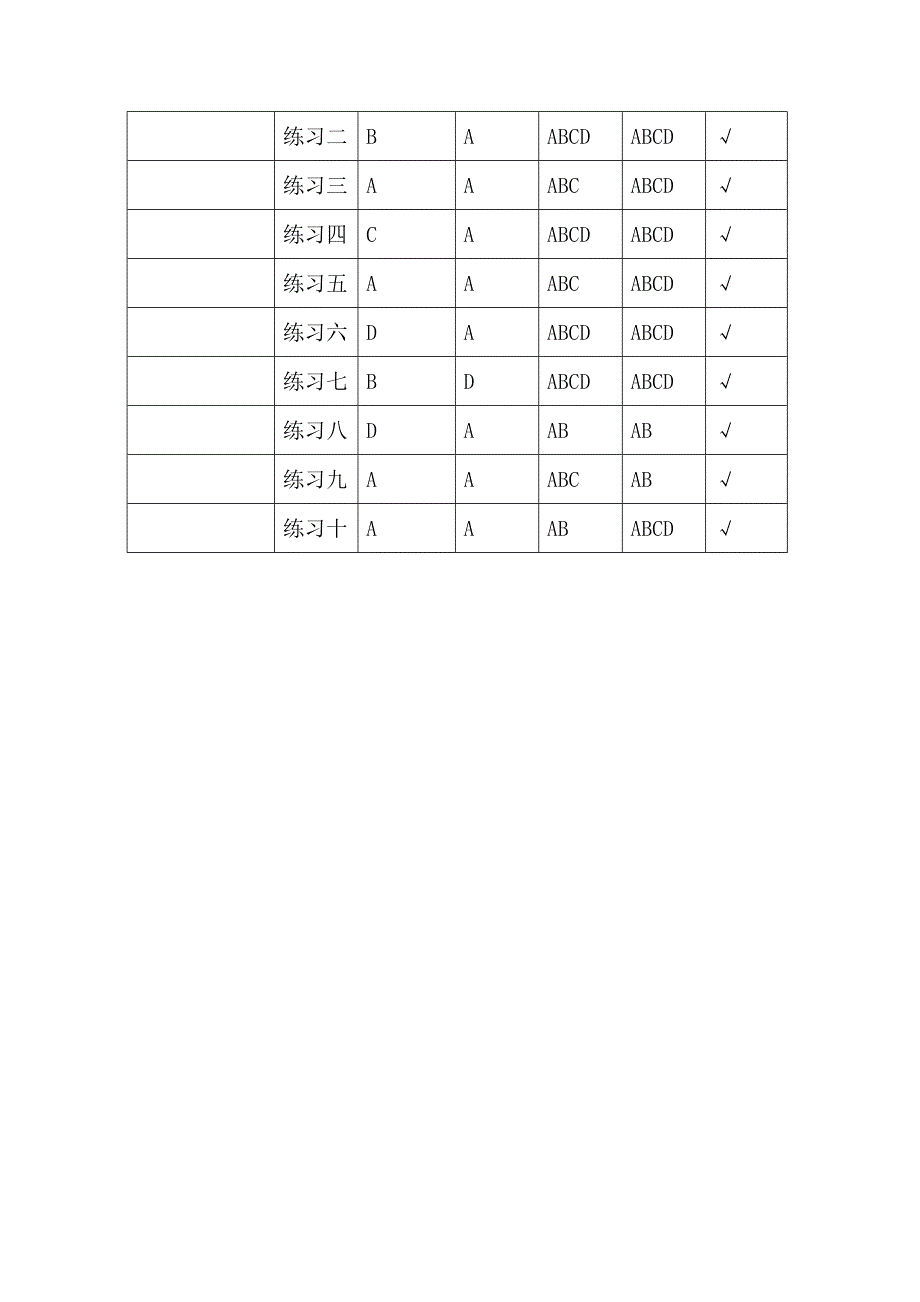 2014年湖南省学法用法无纸化考试课堂练习参考答案_第2页