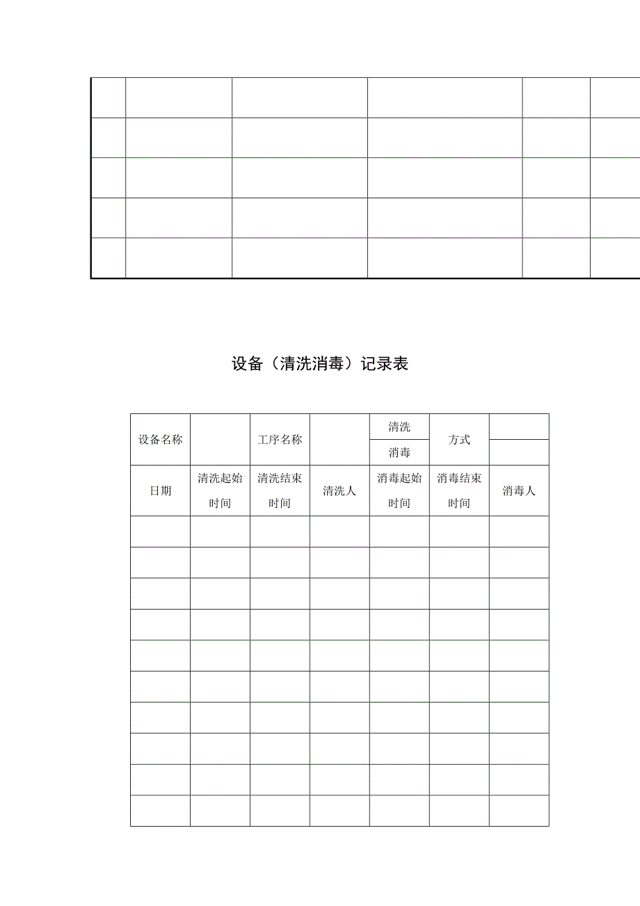 765012611详细肉制品质量手册、程序文件及记录表格.doc_第3页