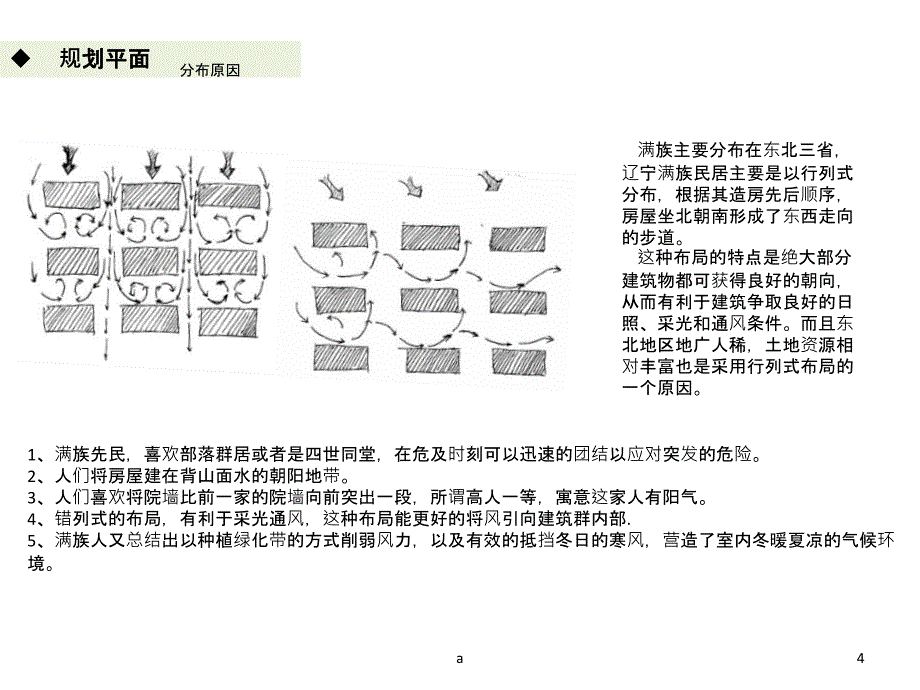 满族建筑民居分析课件_第4页