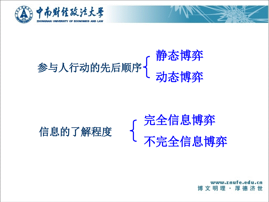 第十六章　博弈论与信息经济学_第4页