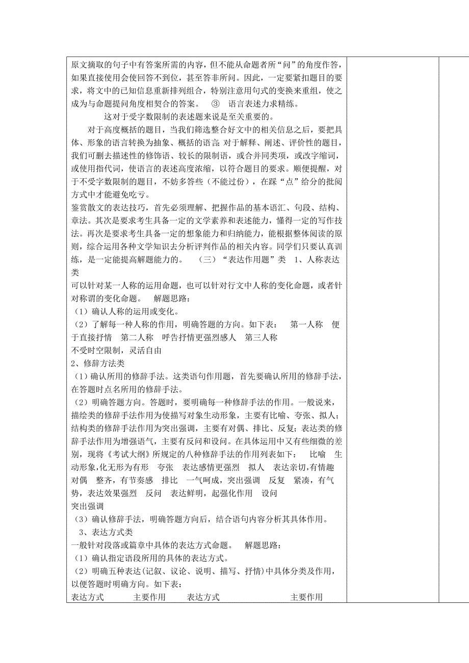 -年度高中语文上学期第八周-文学类文本阅读教学设计_第5页