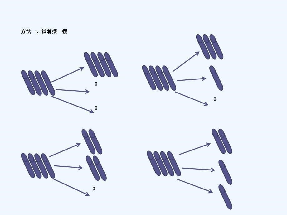 《数学广角—鸽巢问题》课件_第5页