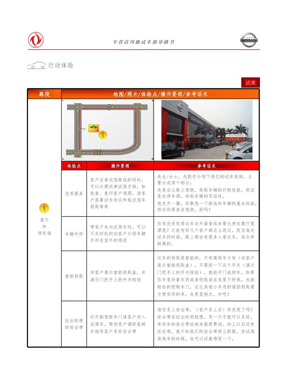 试乘试驾路书范本PPT演示课件_第3页