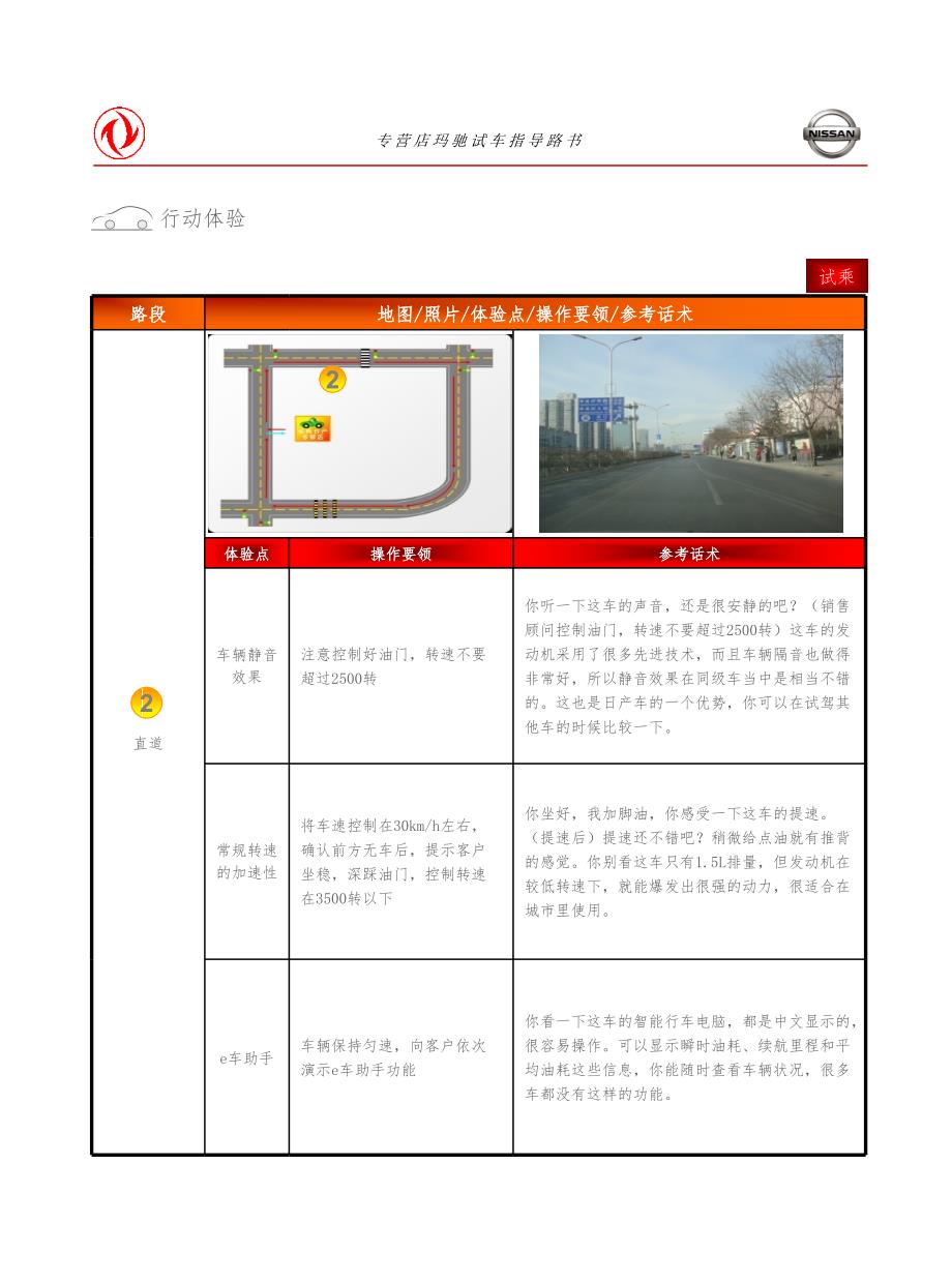 试乘试驾路书范本PPT演示课件_第4页