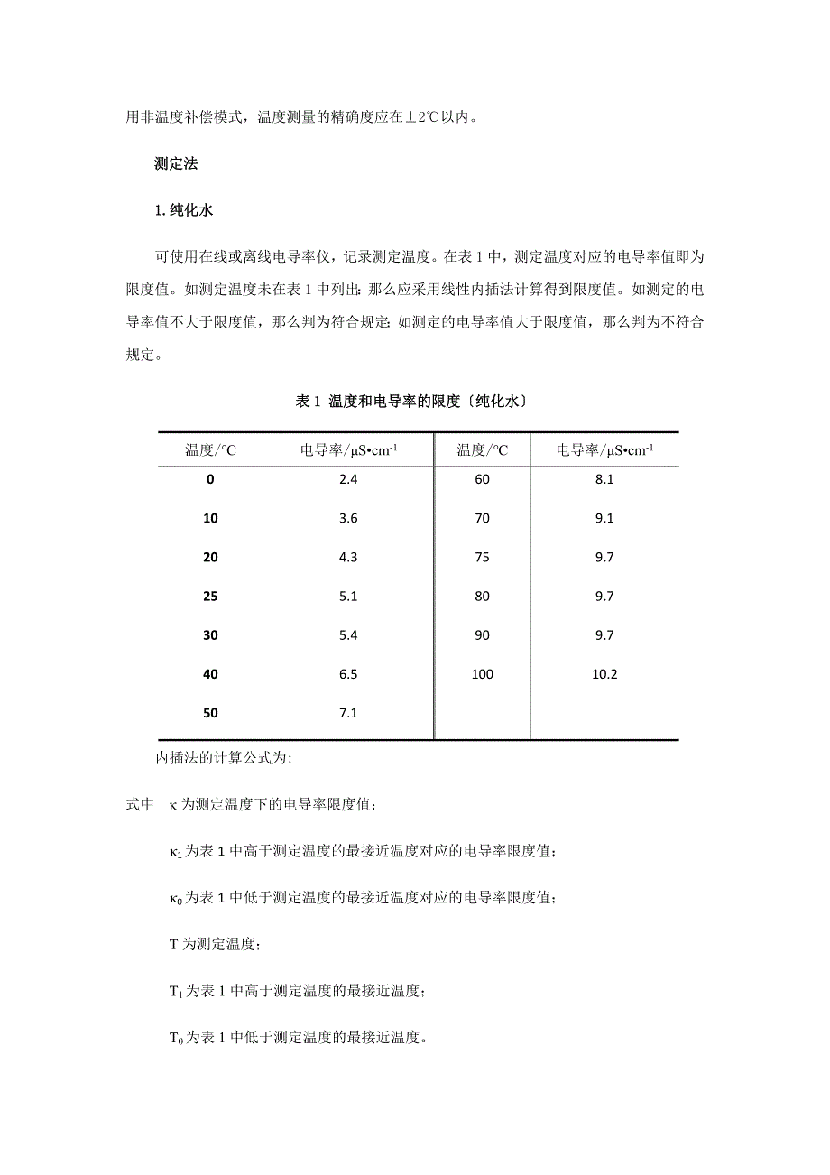 药典纯化水及制药用水电导率测定法_第4页