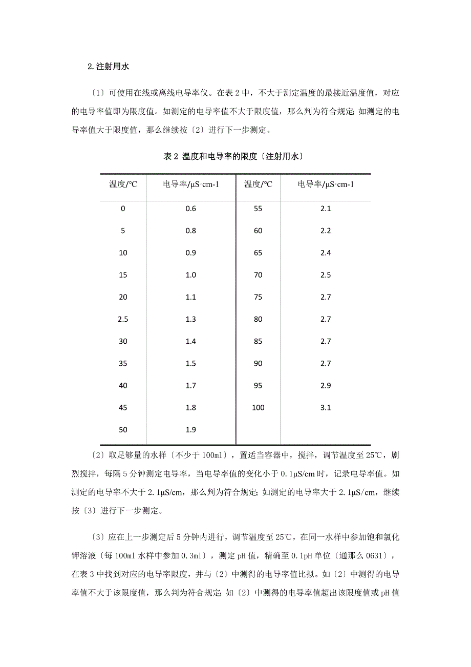 药典纯化水及制药用水电导率测定法_第5页