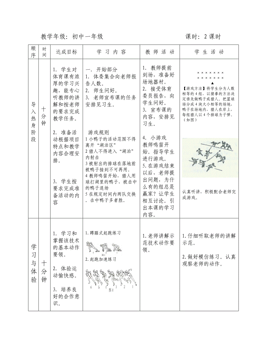 短跑加速跑教学设计 (2)_第4页