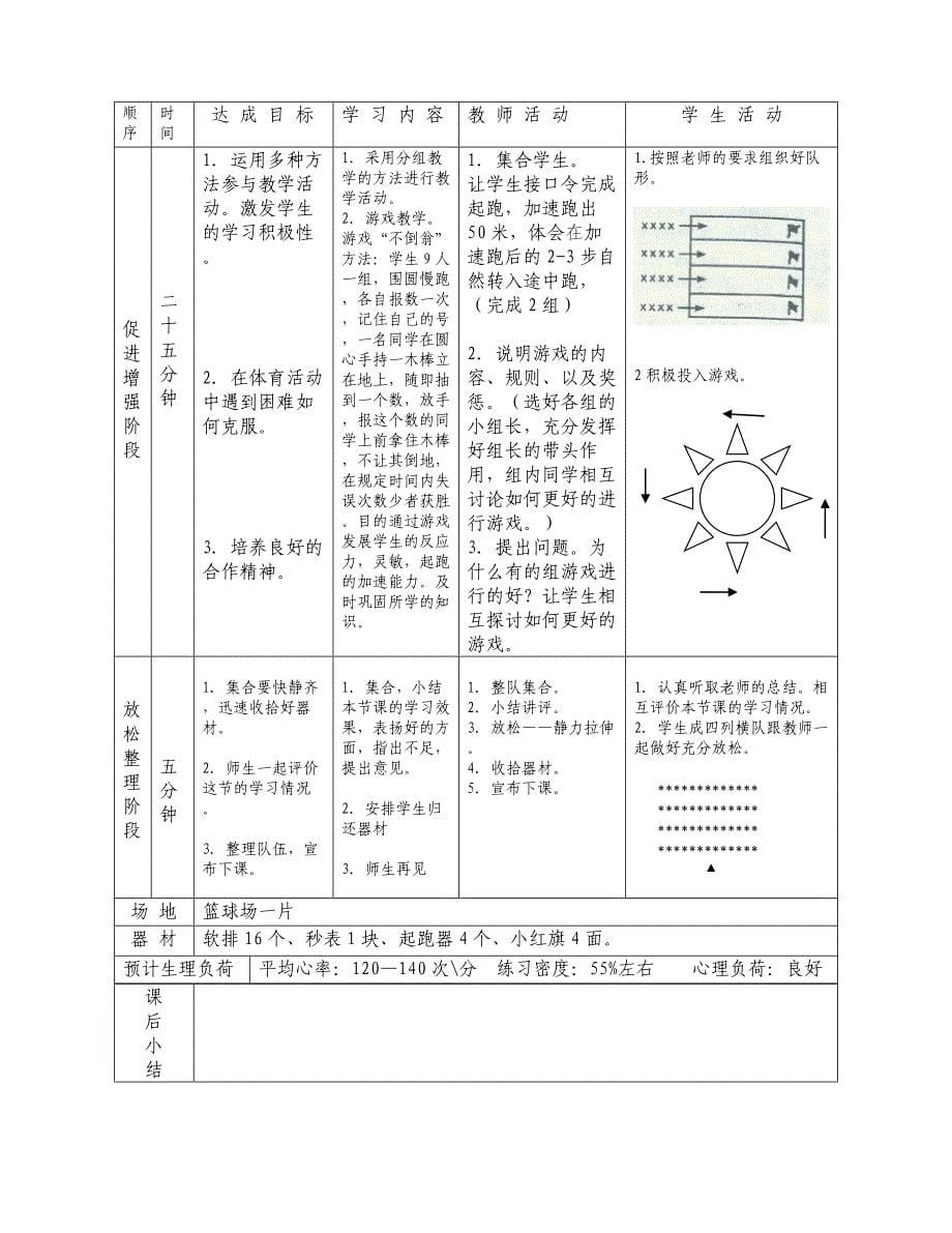 短跑加速跑教学设计 (2)_第5页