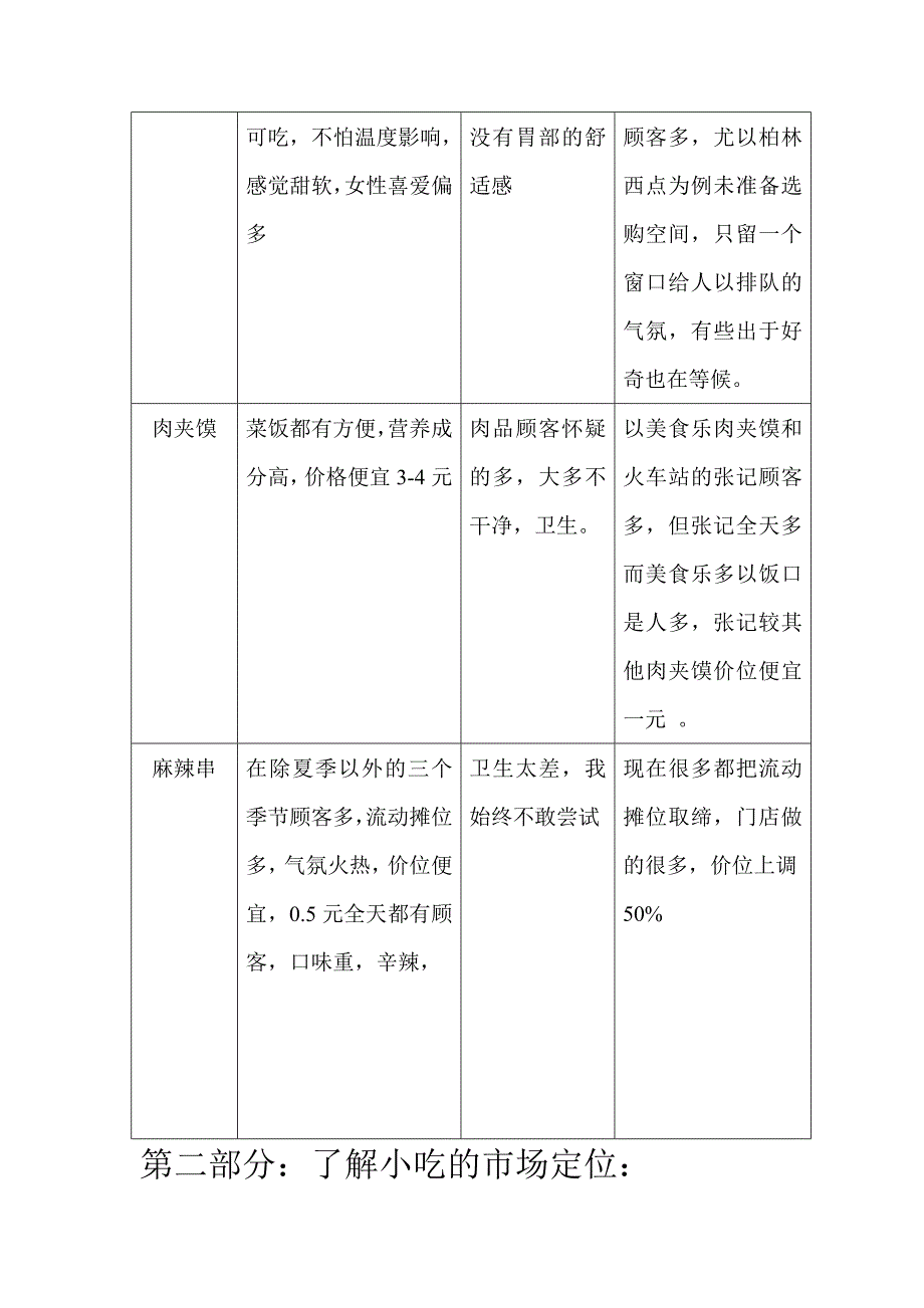 (完整word版)小吃的市场调研(word文档良心出品).doc_第4页