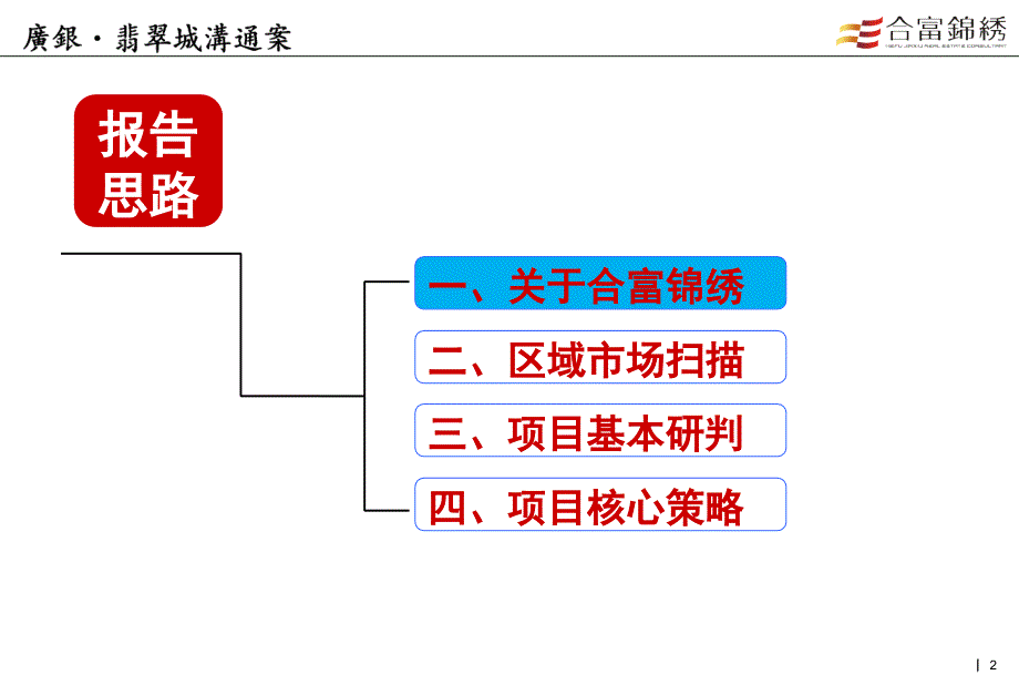 翡翠城营销报告35p_第2页