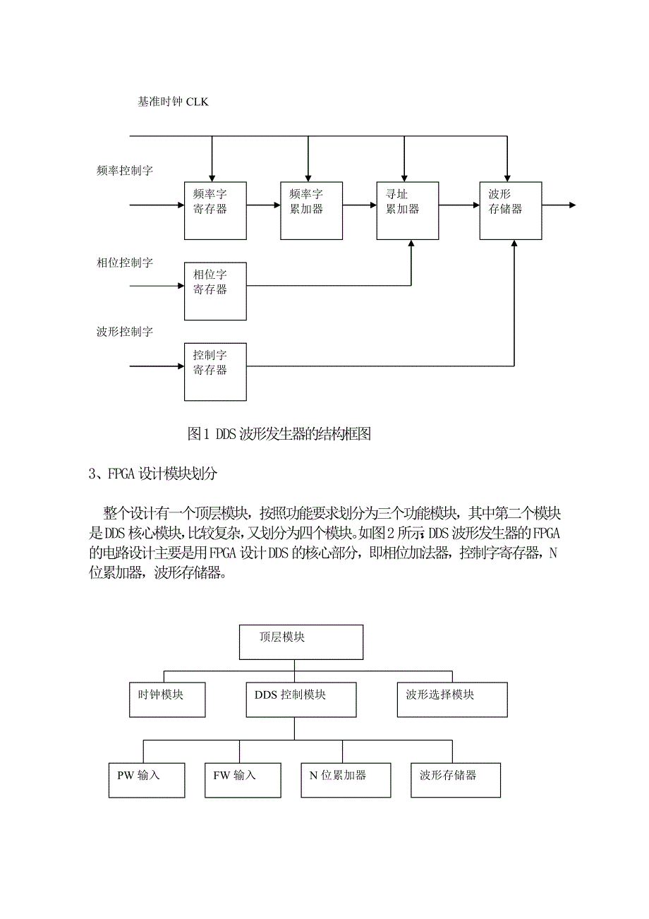 毕业设计论文：基于FPGA的DDS波形发生器的设计开题报告_第3页