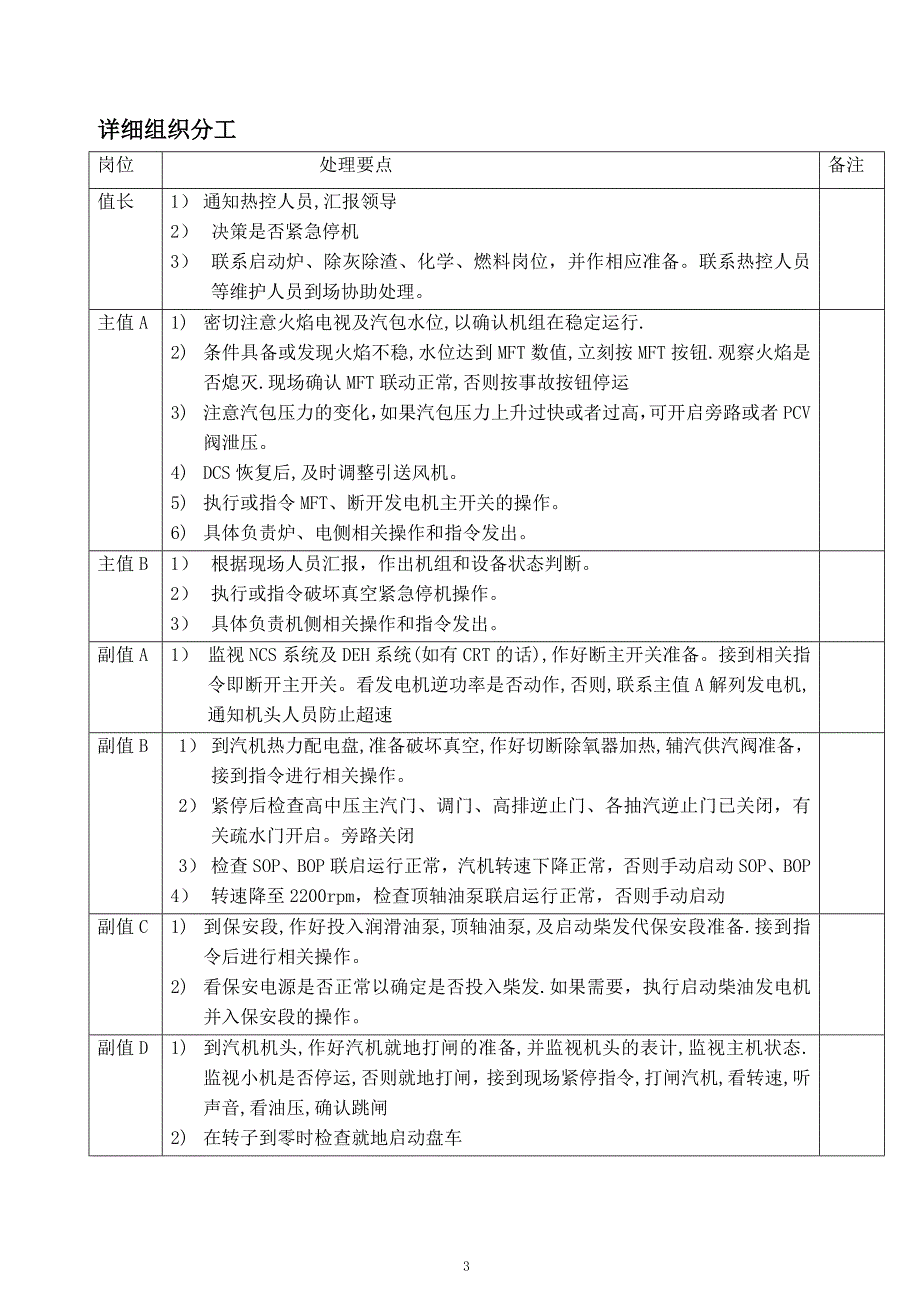 DCS系统故障操作预案.doc_第3页