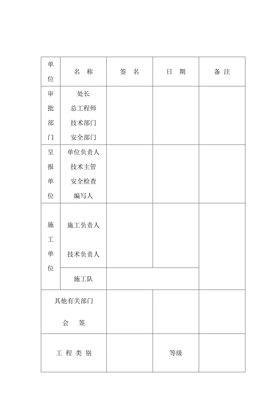 潘北风井滑模安装安全、技术措施.doc_第2页