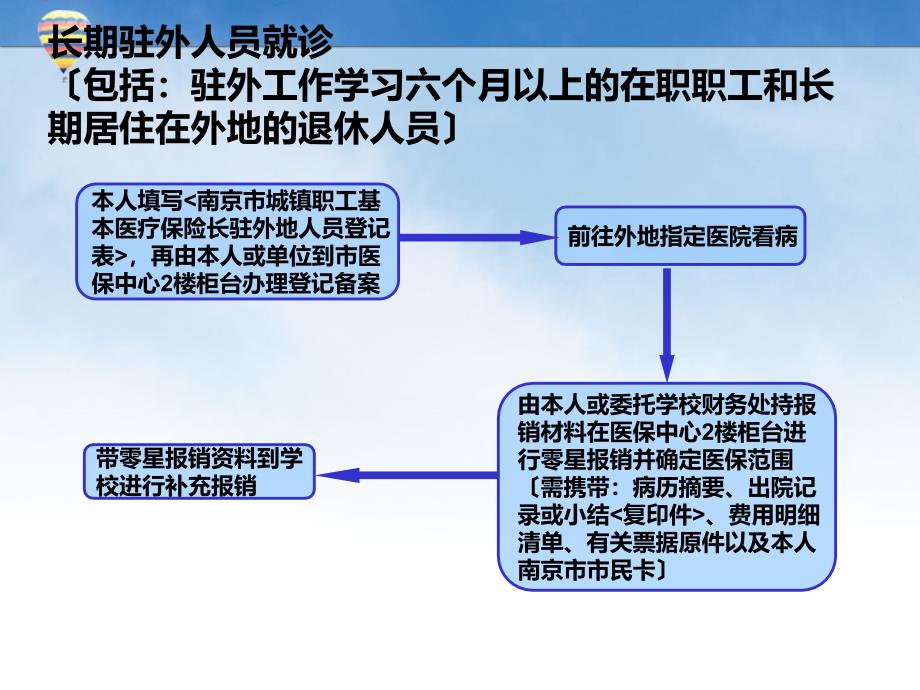 下载 - 南京电大财务处_第3页