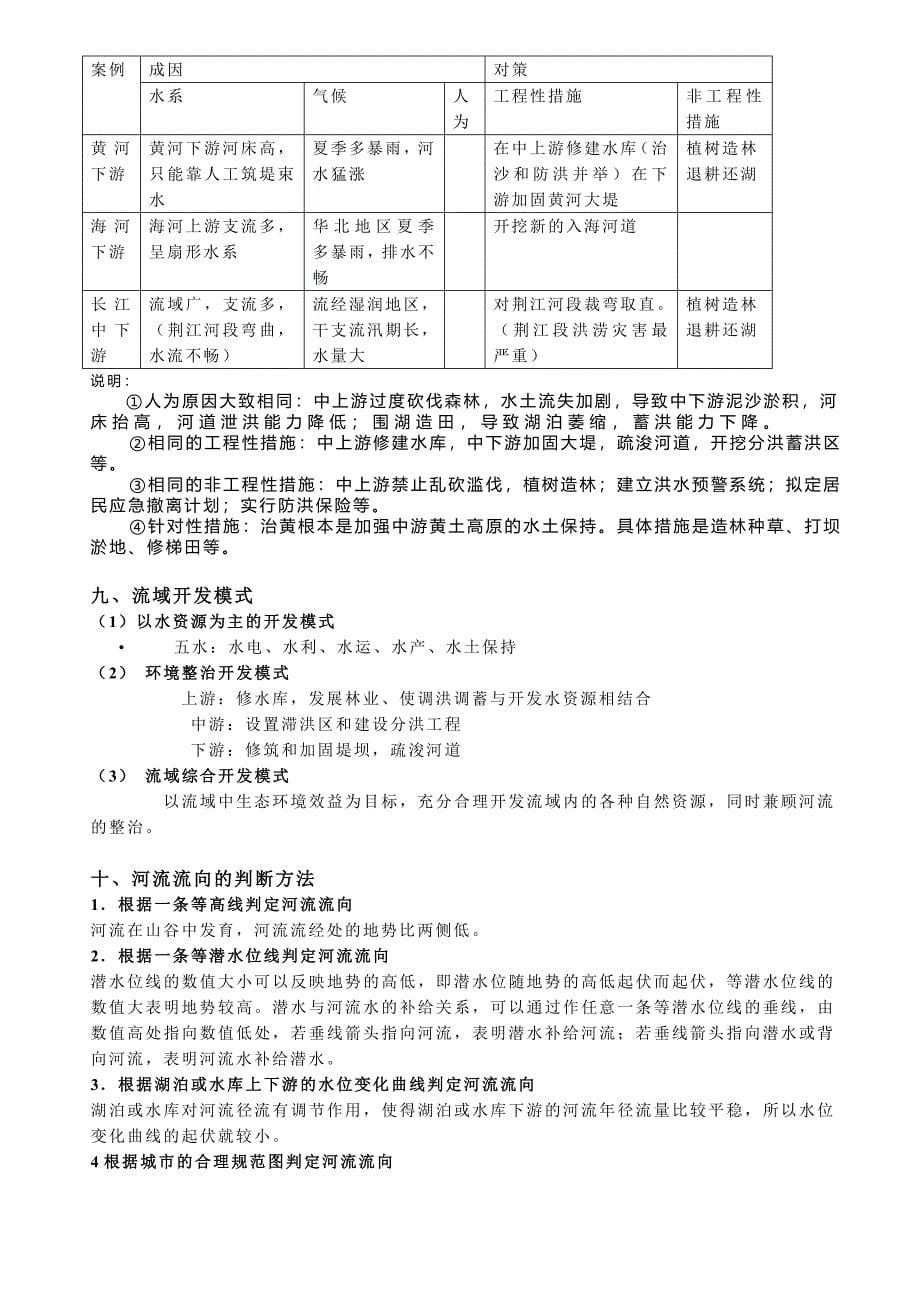 高考地理河流专题教学案_第5页