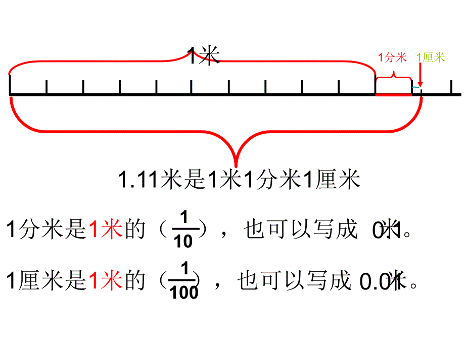 新北师大版四年级下册数学小数的意义一课件ppt_第4页