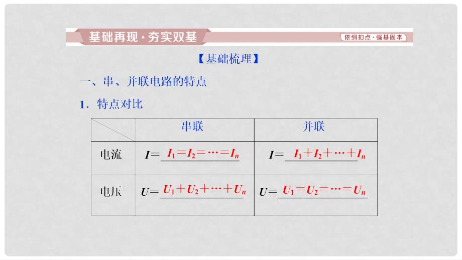 高考物理一轮复习 第八章 恒定电流 第2讲 电路 闭合电路的欧姆定律课件_第2页