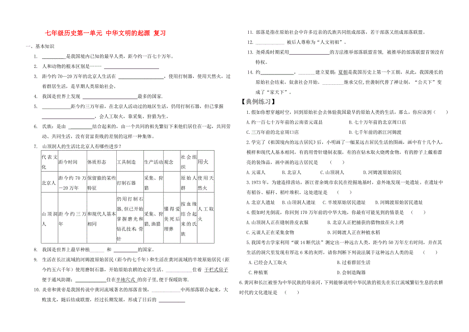 七年级历史上册第一单元复习 人教新课标版_第1页