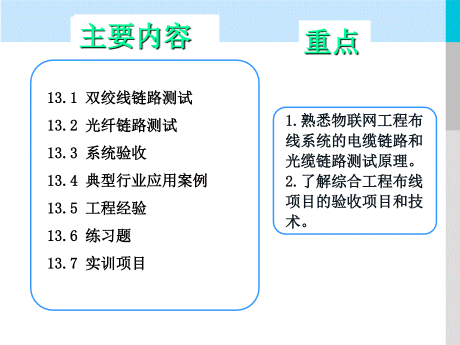 单元十三物联网工程布线系统测试与验收_第3页