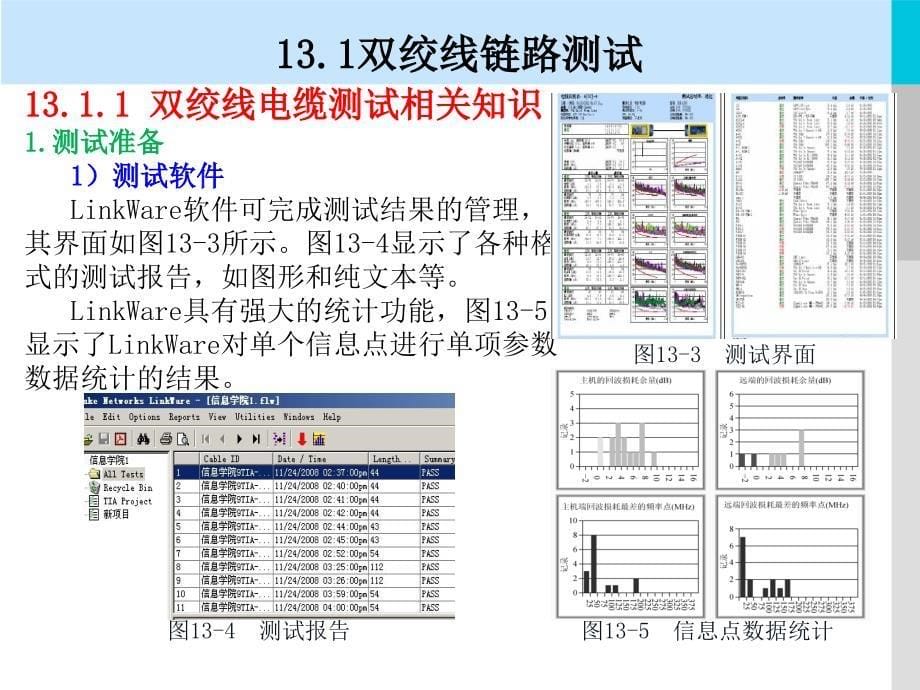 单元十三物联网工程布线系统测试与验收_第5页