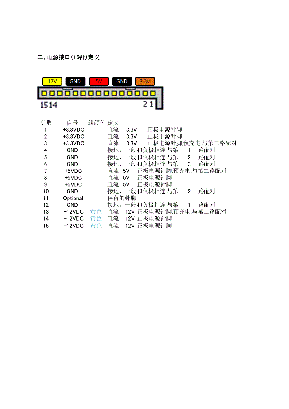 SATA接口图解_第4页