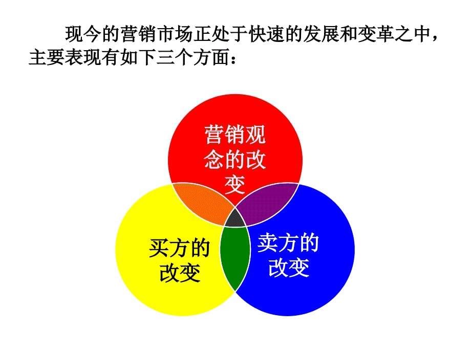 成功行销秘籍平安保险内训_第5页