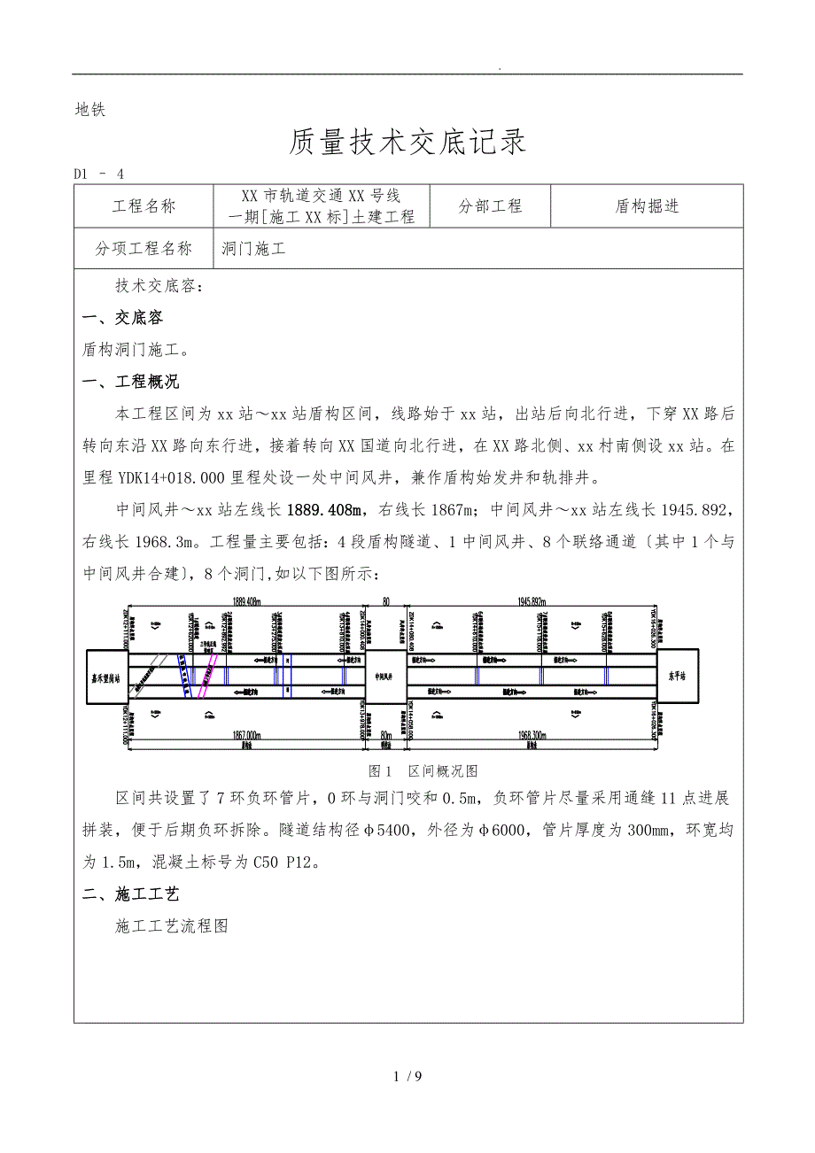 盾构洞门环梁施工技术交底大全_第1页