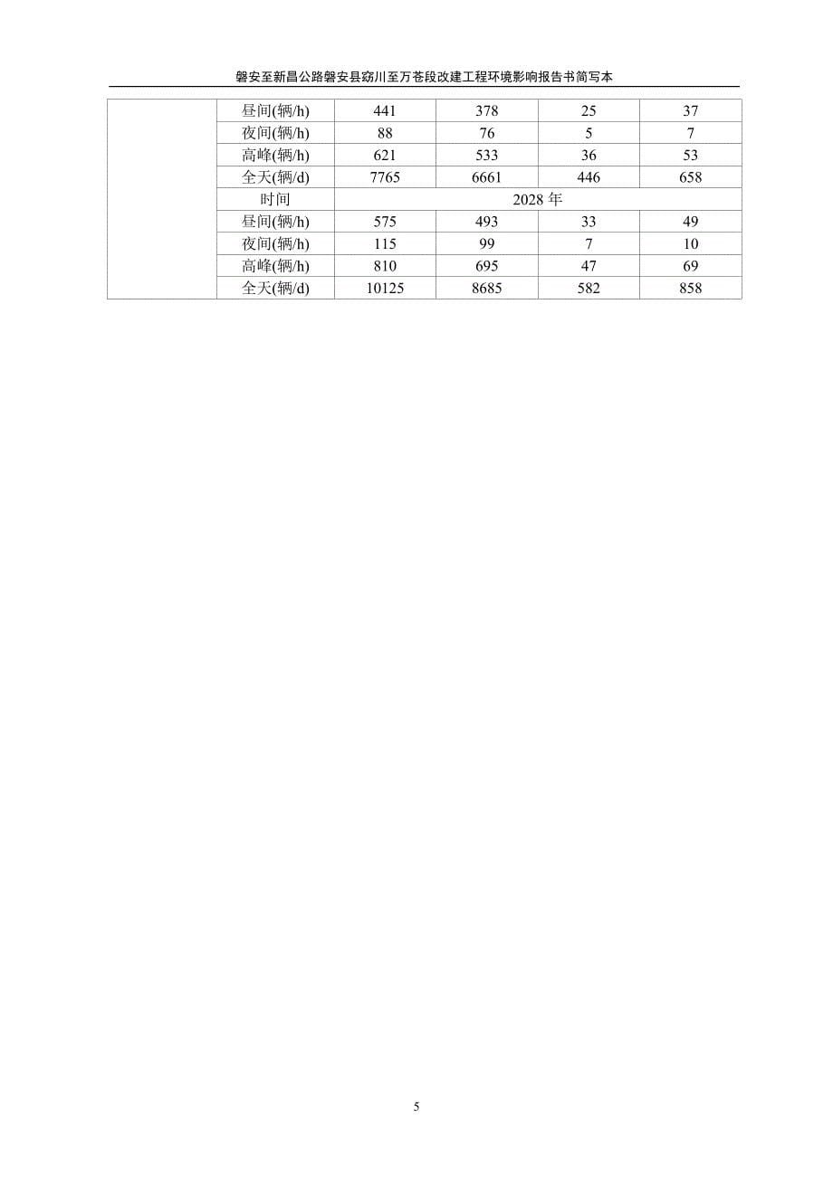 磐安至新昌公路磐安县窈川至万苍段改建工程环境影响报告书_第5页