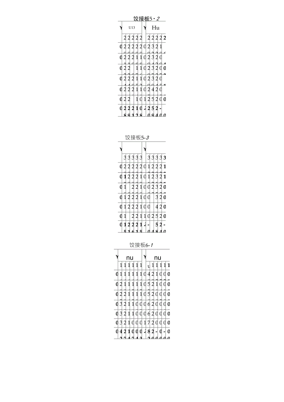 横向影响线竖坐标表_第3页