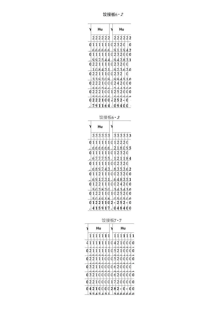 横向影响线竖坐标表_第4页