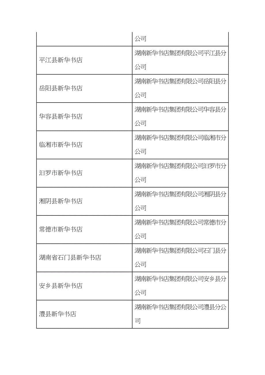 关于湖南出版投资控股集团有限公司改制上市企业所得税有关问题的复函_第5页