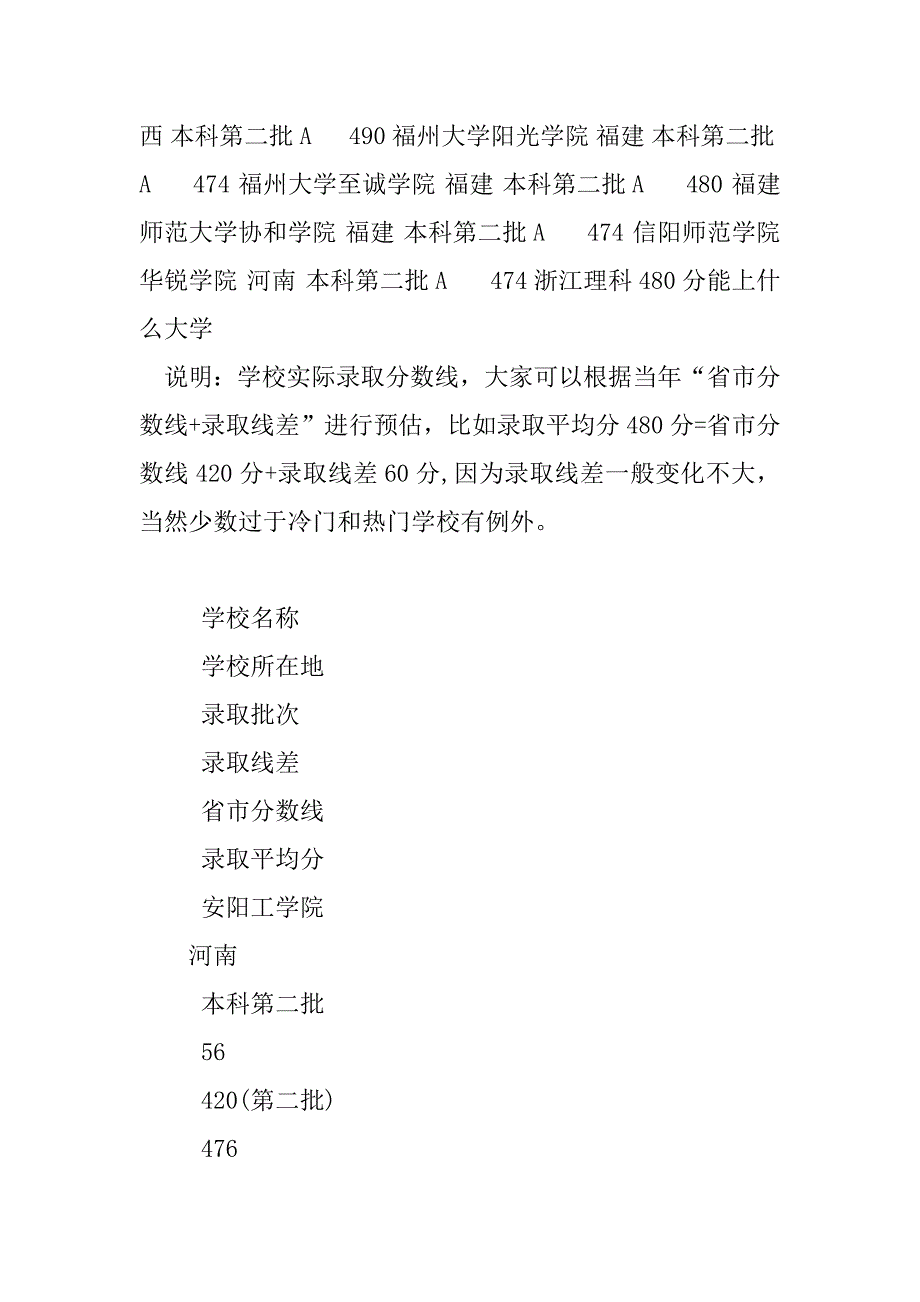 2023年广东和浙江理科480分能上什么大学_第4页