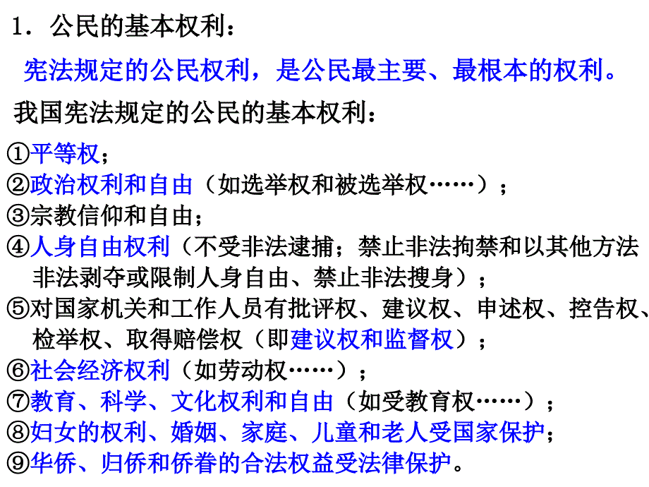 公民的权利和义务(考点23、24)(复习课件)电子教案_第2页