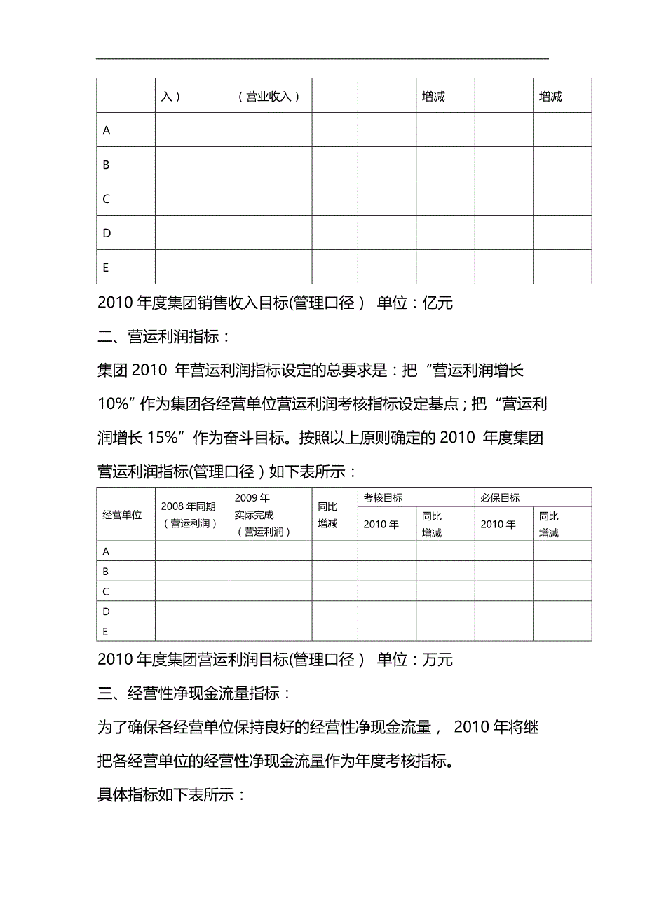 集团股份有限公司年度经营计划大纲及考核办法.doc_第2页