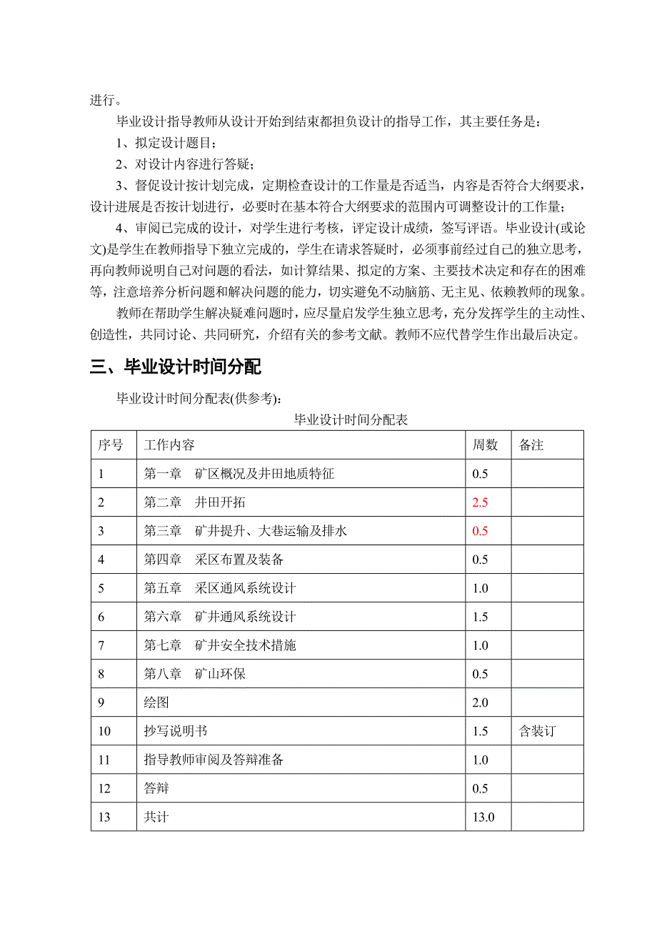 (河南理工)安全工程专业——毕业设计大纲_第2页