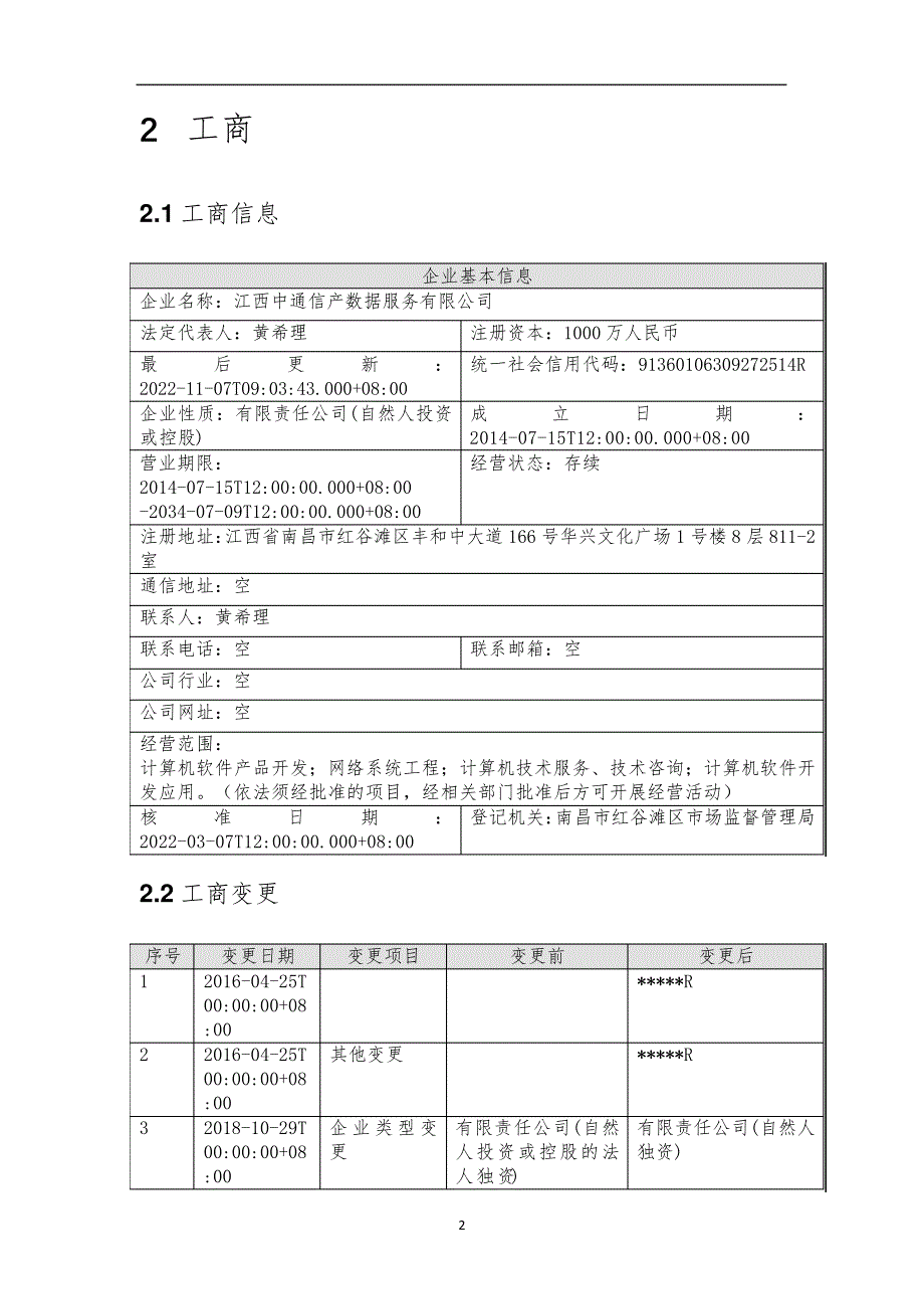 江西中通信产数据服务有限公司介绍企业发展分析报告_第3页