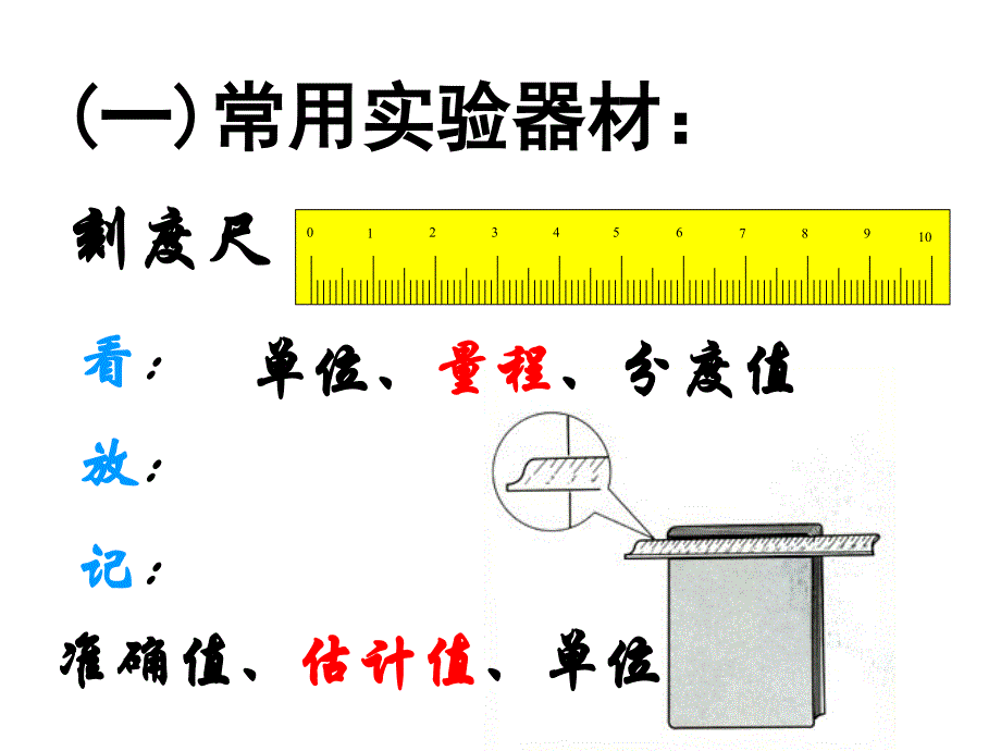 初中三年级物理下册第一课时课件_第3页