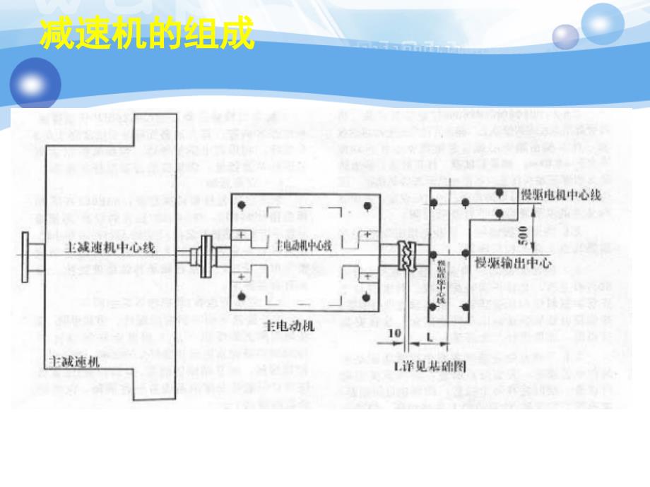 水泥磨主减速机结构及维修维护要点知识培训教材.PPT_第3页