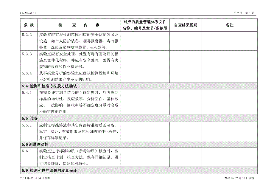 2011版_CL10《检测和校准实验室能力认可准则在化学检测领域的应用说明》核查表_第2页