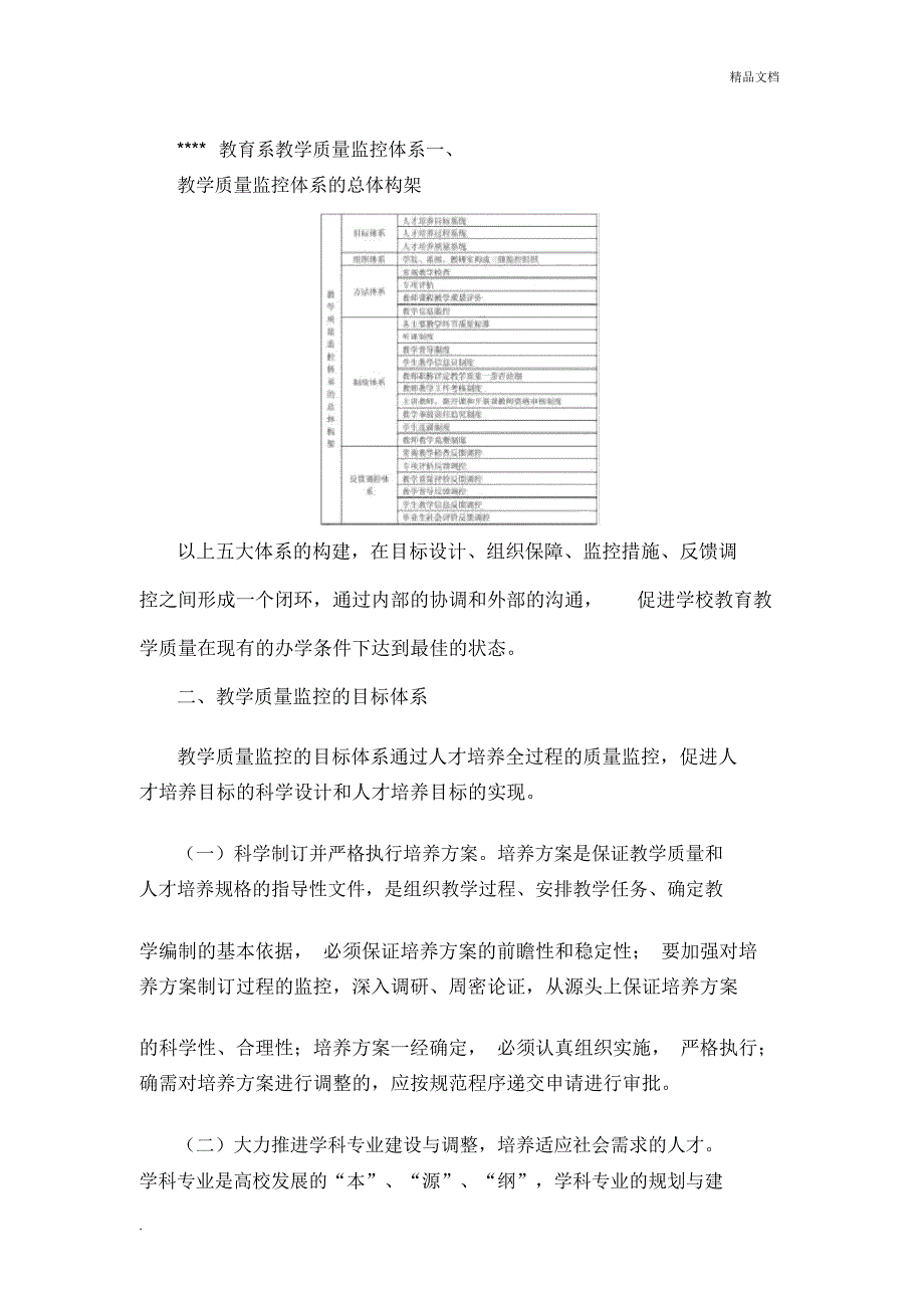 教学质量监控体系_第1页