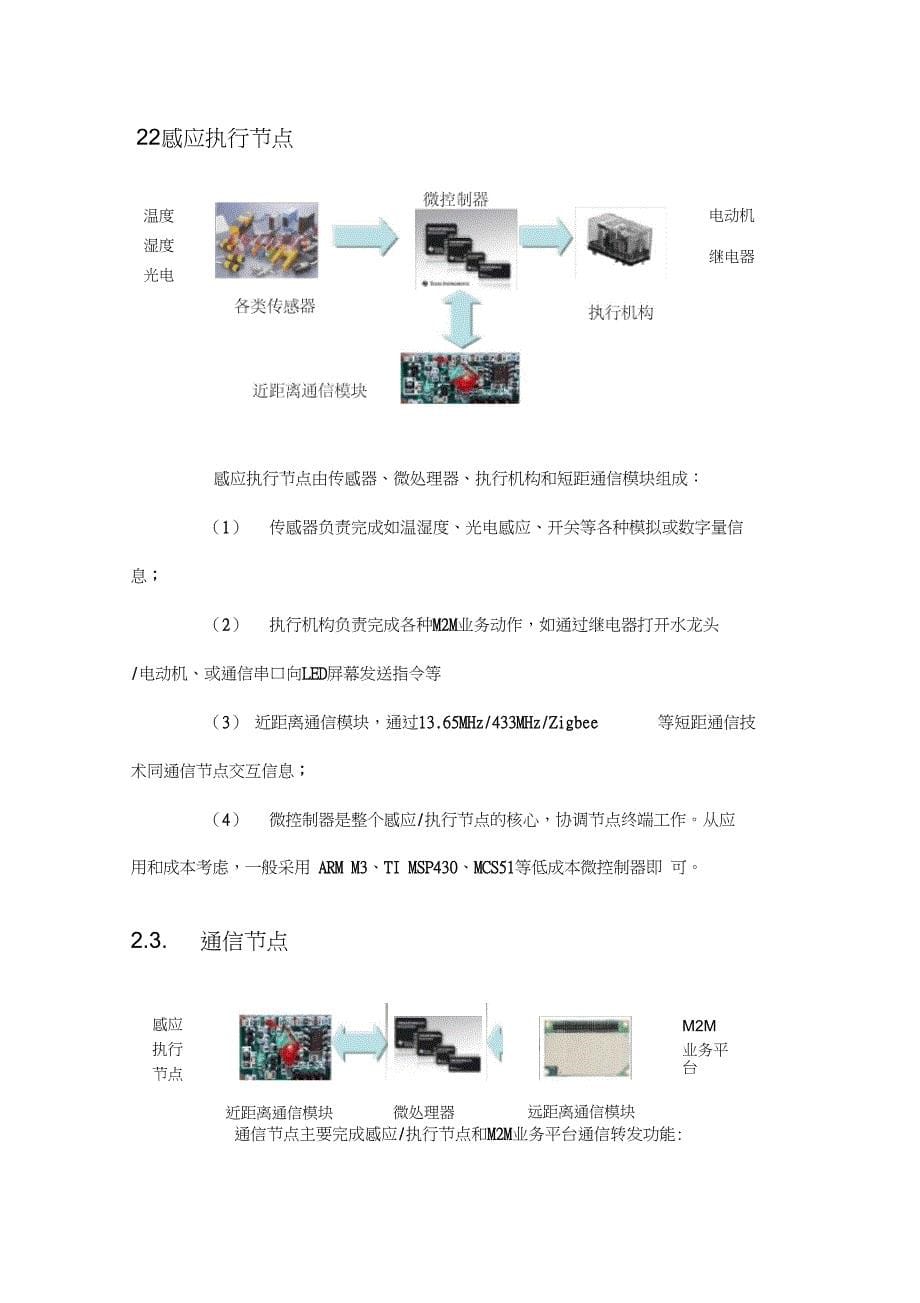 智能物联网终端模组方案计划_第5页