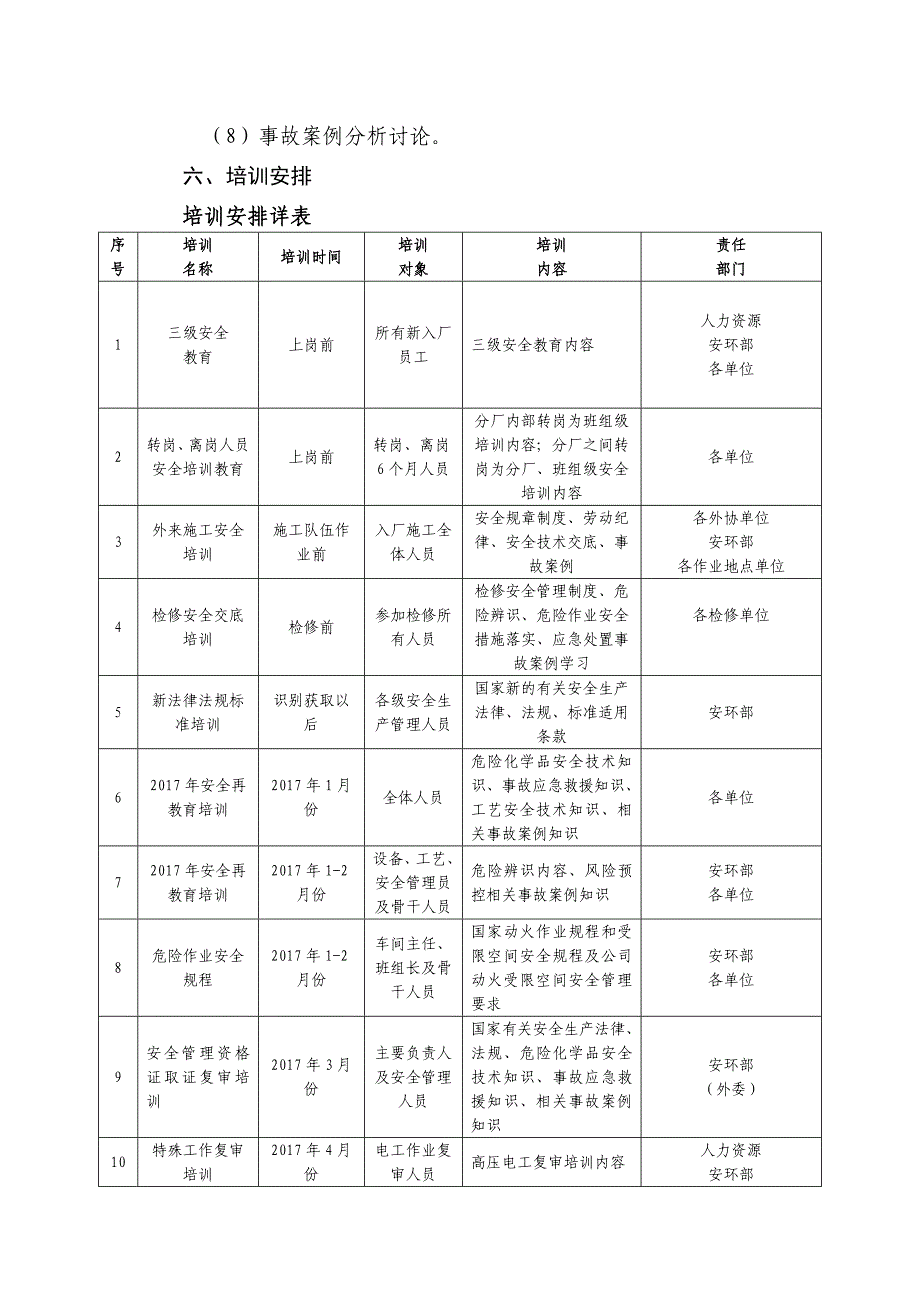 安全培训计划(7)_第3页