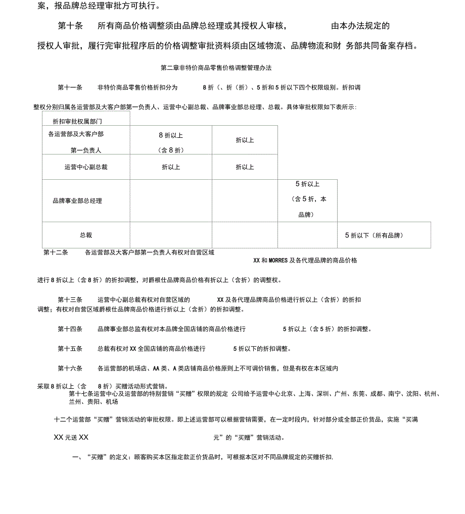 商品价格管理办法_第2页