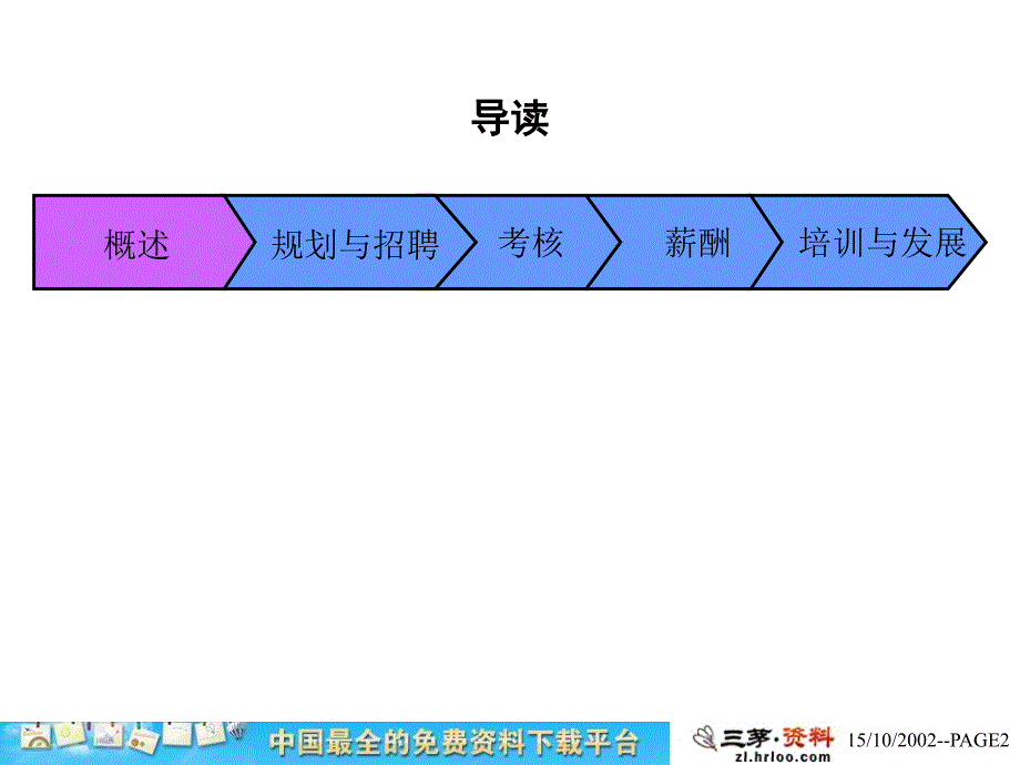 某某水电公司人力资源管理体系方案汇报ccco_第2页