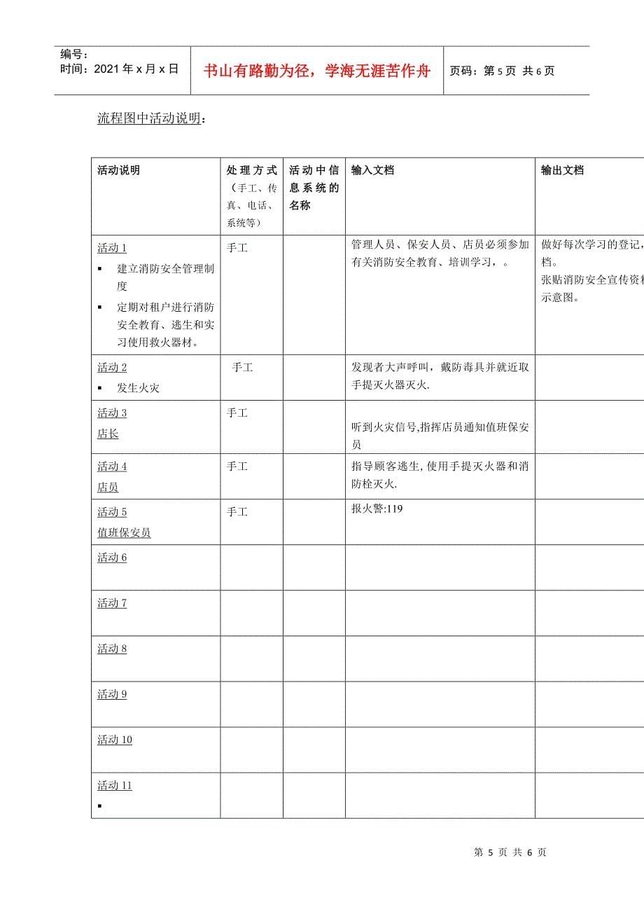 广州地铁管理信息系统规划及方案设计项目地铁商铺、商业街火灾处理方案调查表_第5页