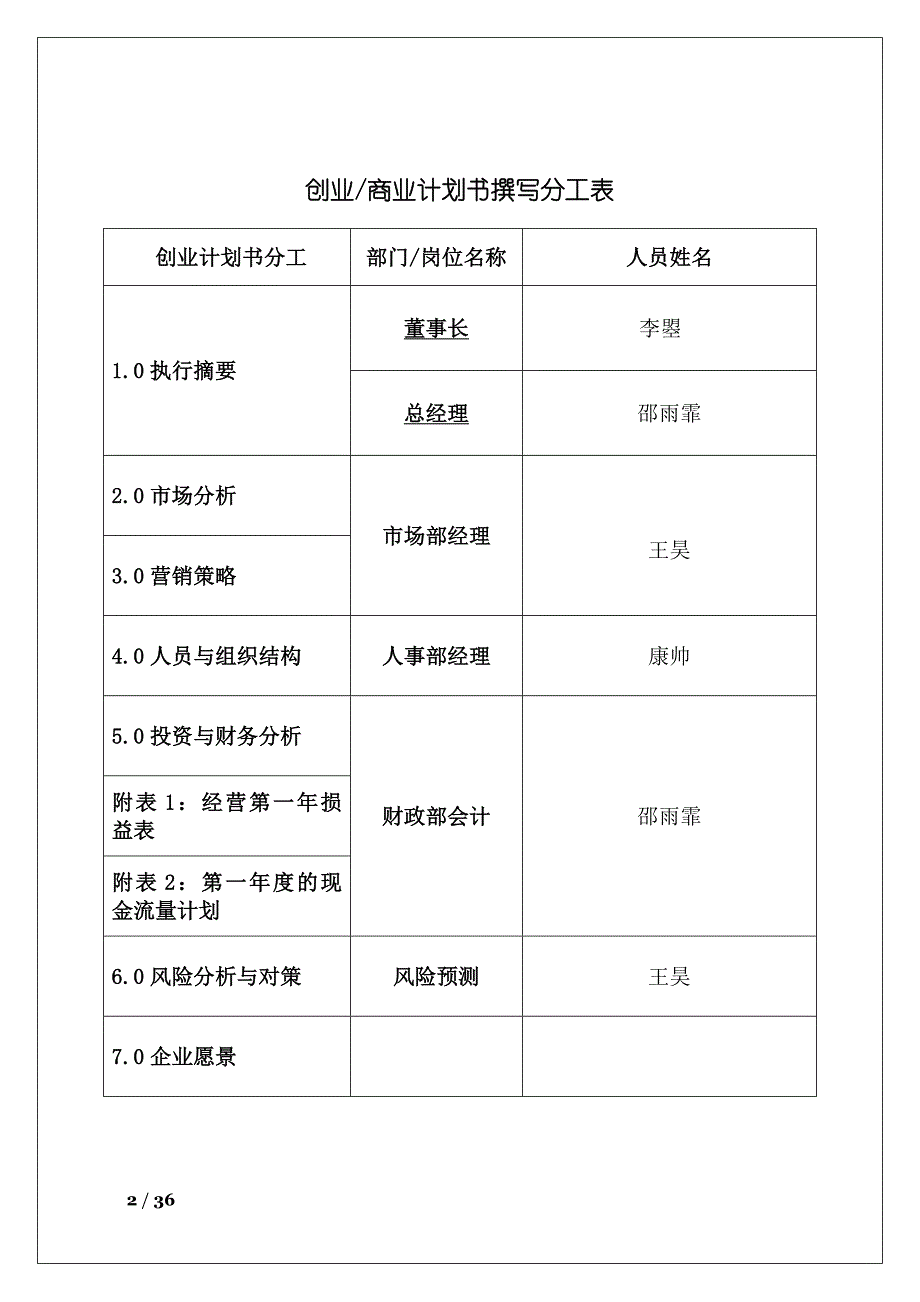 大连市梦幻传媒有限责任公司创业计划书_第2页