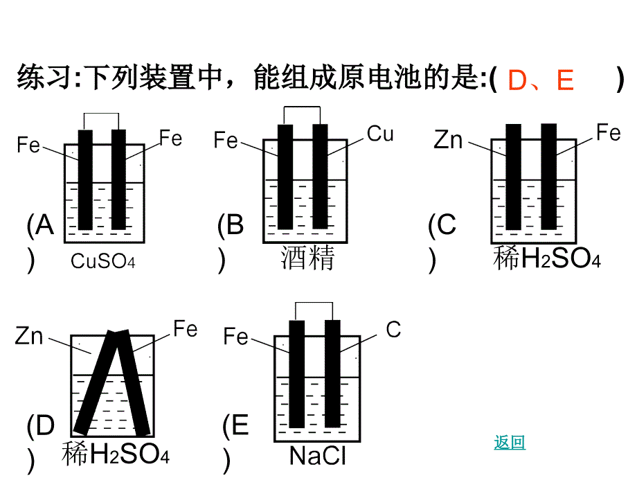 原电池习题ppt课件_第1页